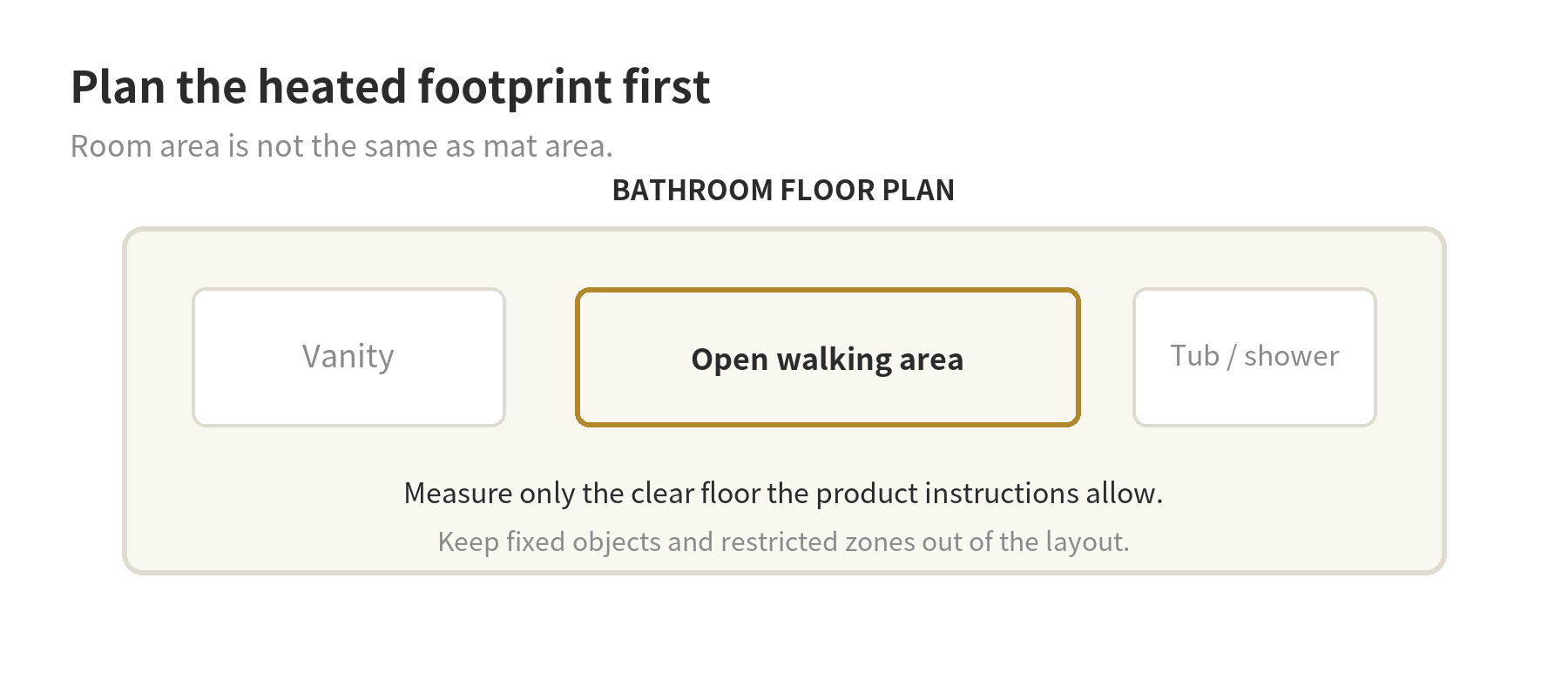 Bathroom floor plan showing clear walking area to measure and fixed fixtures excluded from the heating mat footprint